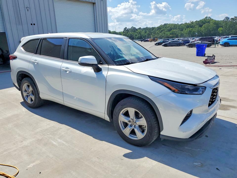 Продажа на аукционе авто 2023 Toyota Highlander, vin: 5TDKDRAH6PS504629, номер лота: 56653836