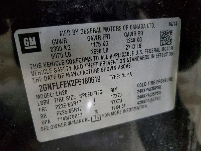 2015 Chevrolet Equinox მანქანა იყიდება აუქციონზე, vin: 2GNFLFEK2F6180619, აუქციონის ნომერი: 58369226