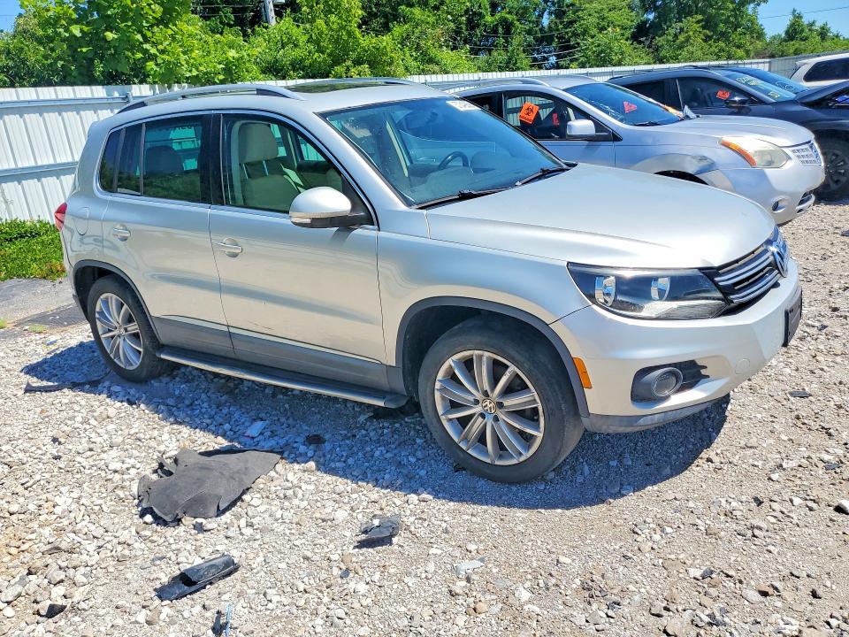 Продажа на аукционе авто 2014 Volkswagen Tiguan, vin: WVGBV3AX9EW535822, номер лота: 57343856