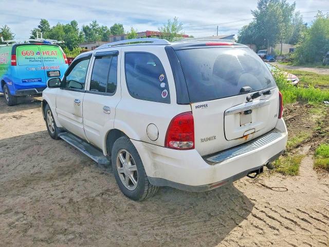 Продаж на аукціоні авто 2006 Buick Rainier, vin: 5GADT13S062281775, номер лоту: 57825336