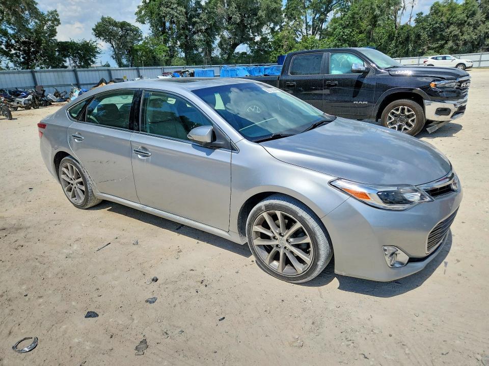 58272866 :رقم المزاد ، 4T1BK1EB9FU184225 vin ، 2015 Toyota Avalon مزاد بيع