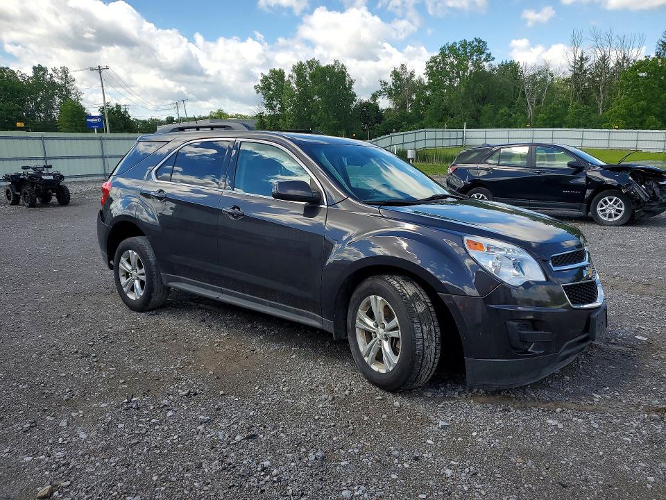 Продажа на аукционе авто 2015 Chevrolet Equinox, vin: 2GNALBEK9F6329367, номер лота: 57771886