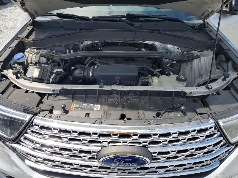 Продаж на аукціоні авто 2020 Ford Explorer, vin: 1FMSK7FH1LGA05160, номер лоту: 58485266