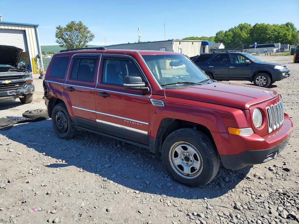 Продажа на аукционе авто 2016 Jeep Patriot, vin: 1C4NJPBB2GD548224, номер лота: 55594766
