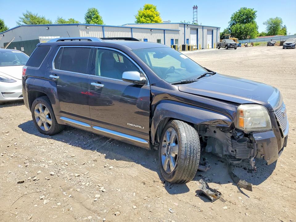 Продажа на аукционе авто 2015 Gmc Terrain, vin: 2GKFLZE33F6314173, номер лота: 55636056