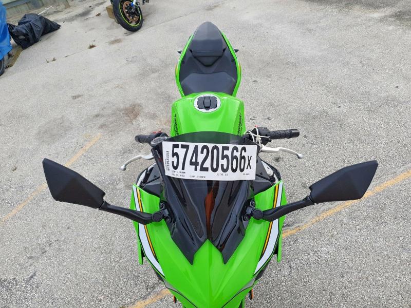 Продажа на аукционе авто 2025 Kawasaki Ex500, vin: ML5EXGH15SDA54653, номер лота: 57420566