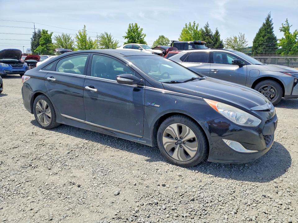Aukcja sprzedaży 2015 Hyundai Sonata Hybrid, vin: KMHEC4A47FA120057, numer aukcji: 55768266