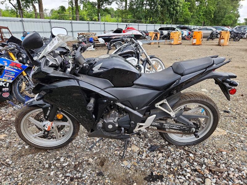 Aukcja sprzedaży 2012 Honda Cbx250, vin: MLHMC4117C5200367, numer aukcji: 58039066