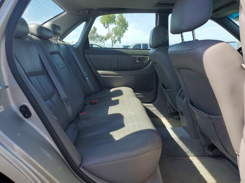 Продажа на аукционе авто 2001 Toyota Avalon, vin: 4T1BF28B61U126782, номер лота: 55655126