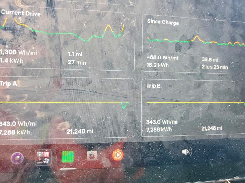 95585035 :رقم المزاد ، 7SAYGDEF8PF894248 vin ، 2023 Tesla Model Y مزاد بيع