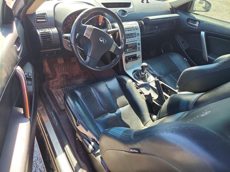 Продажа на аукционе авто 2004 Infiniti G35, vin: JNKCV54E04M827043, номер лота: 58741786