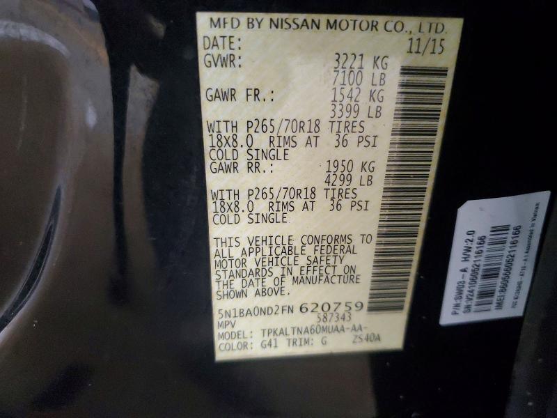 2015 Nissan Armada მანქანა იყიდება აუქციონზე, vin: 5N1BA0ND2FN620759, აუქციონის ნომერი: 59279826