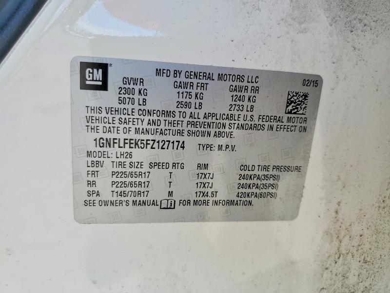 Продаж на аукціоні авто 2015 Chevrolet Equinox, vin: 1GNFLFEK5FZ127174, номер лоту: 58285706