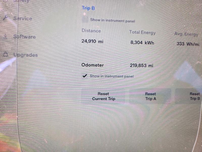 Aukcja sprzedaży 2015 Tesla Model S, vin: 5YJSA1E25FF113961, numer aukcji: 55427676