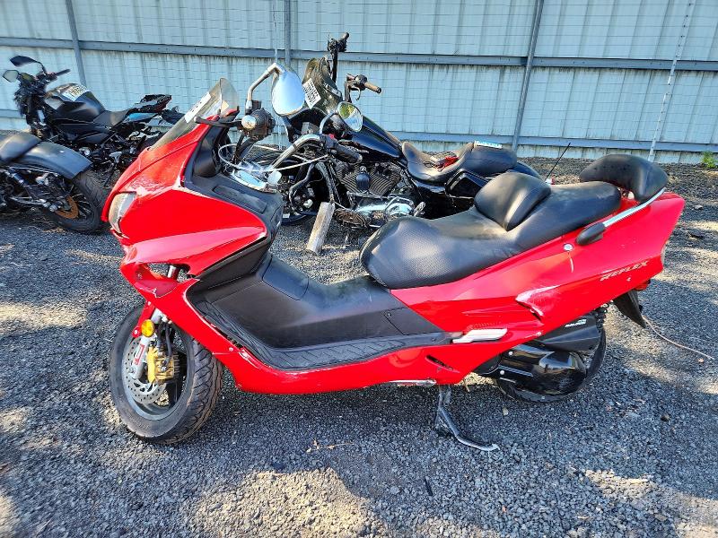 Продаж на аукціоні авто 2007 Honda Nss250, vin: JH2MF06767K300247, номер лоту: 57374606