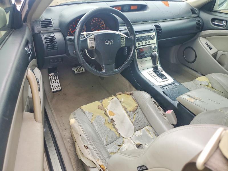 Продаж на аукціоні авто 2005 Infiniti G35, vin: JNKCV54E85M419892, номер лоту: 58217426
