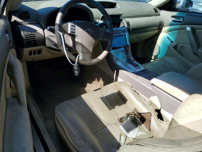 Продаж на аукціоні авто 2007 Infiniti G35, vin: JNKCV54E67M904387, номер лоту: 55996326
