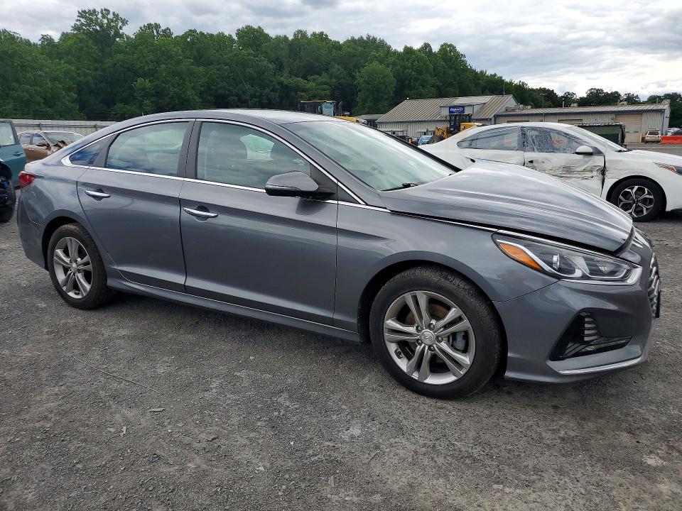 Продажа на аукционе авто 2018 Hyundai Sonata, vin: 5NPE34AF2JH660391, номер лота: 57141266
