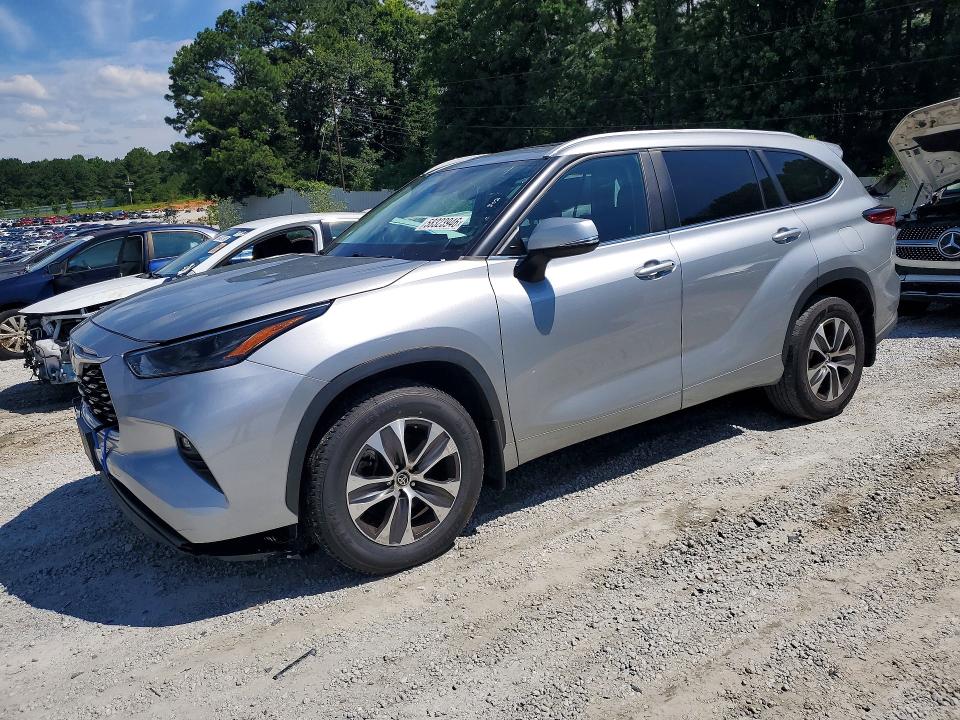 Продажа на аукционе авто 2023 Toyota Highlander, vin: 5TDKDRBH1PS020592, номер лота: 58323946