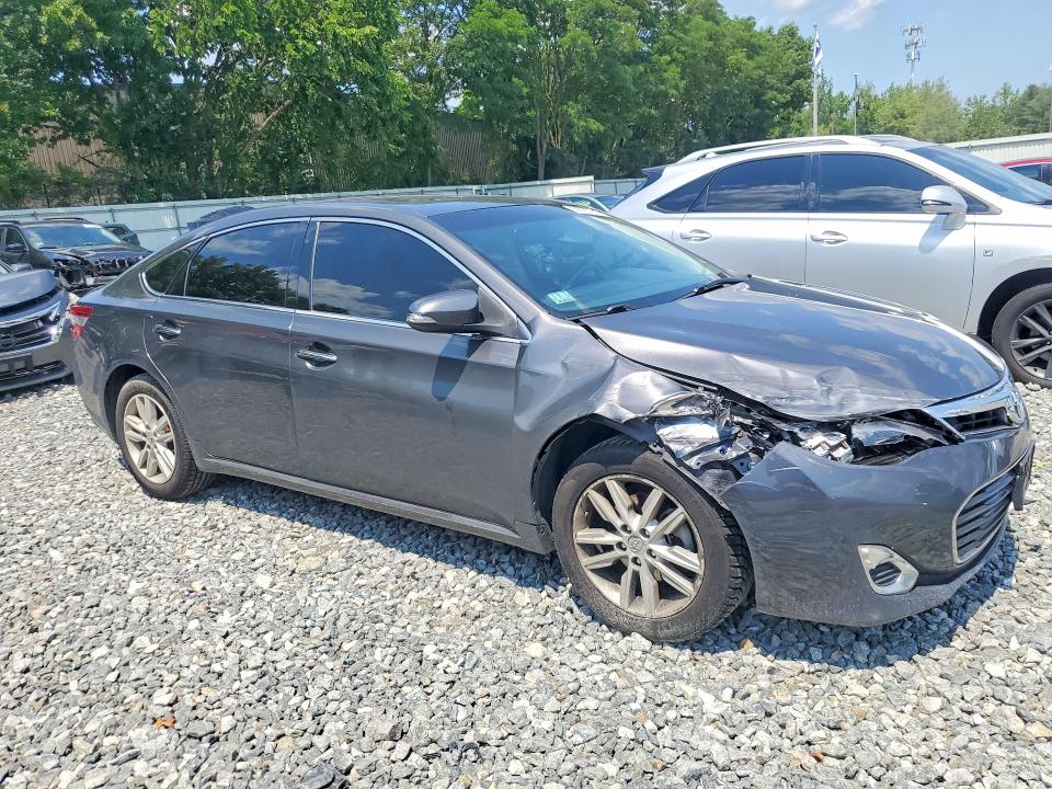Продажа на аукционе авто 2013 Toyota Avalon, vin: 4T1BK1EB7DU034353, номер лота: 58787276