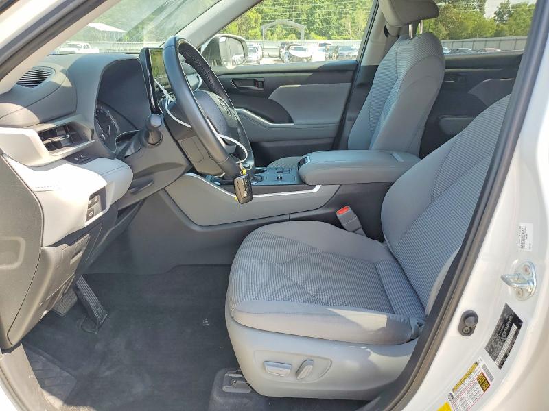 Продажа на аукционе авто 2023 Toyota Highlander, vin: 5TDKDRAH6PS504629, номер лота: 56653836