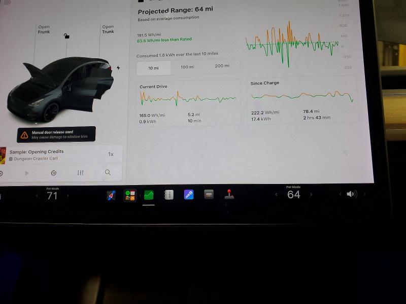 Продажа на аукционе авто 2022 Tesla Model Y, vin: 7SAYGDEF0NF324743, номер лота: 85607775