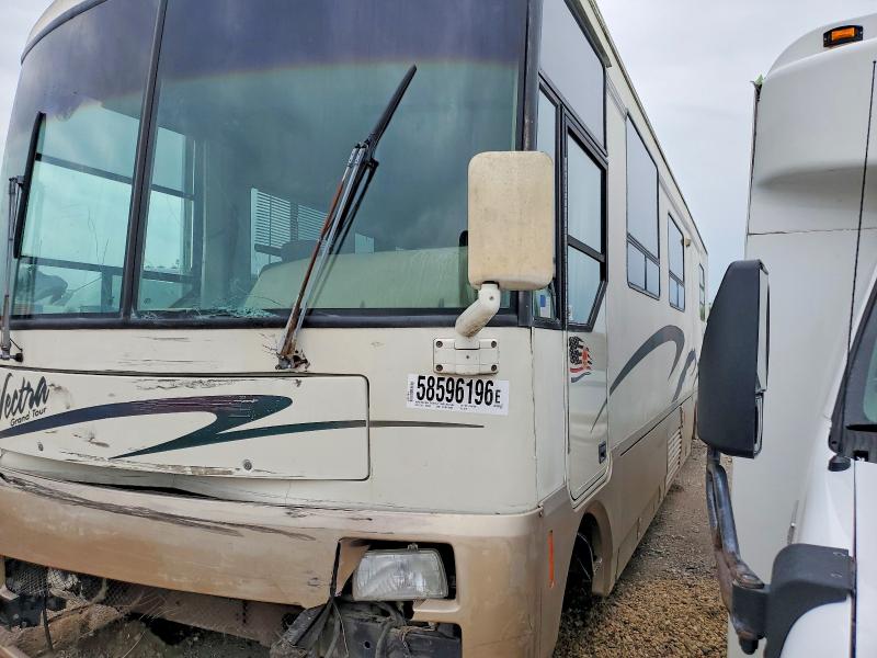Продаж на аукціоні авто 1996 Winnibago Recreational Vehicle (rv), vin: 1GBLP37N0S3325121, номер лоту: 58596196