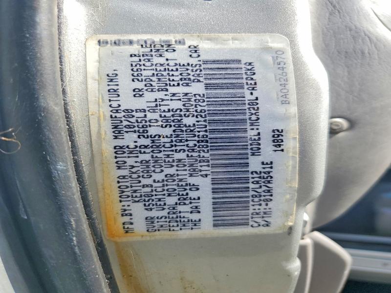 Продажа на аукционе авто 2001 Toyota Avalon, vin: 4T1BF28B61U126782, номер лота: 55655126