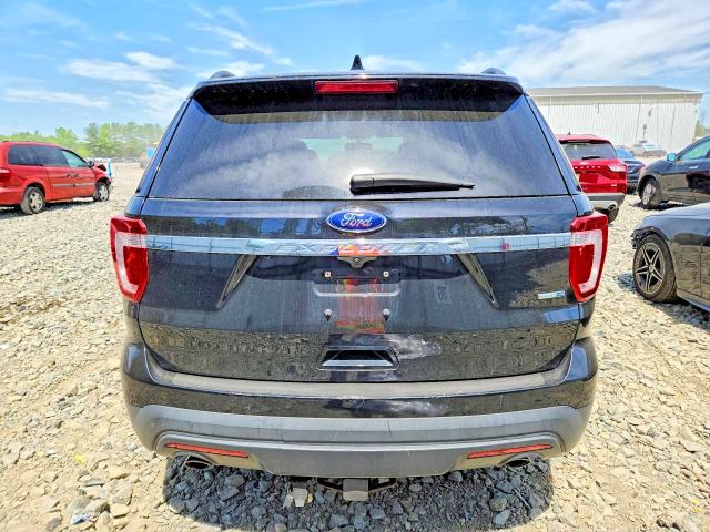 Продажа на аукционе авто 2017 Ford Explorer, vin: 1FM5K8BH2HGC28677, номер лота: 55885866