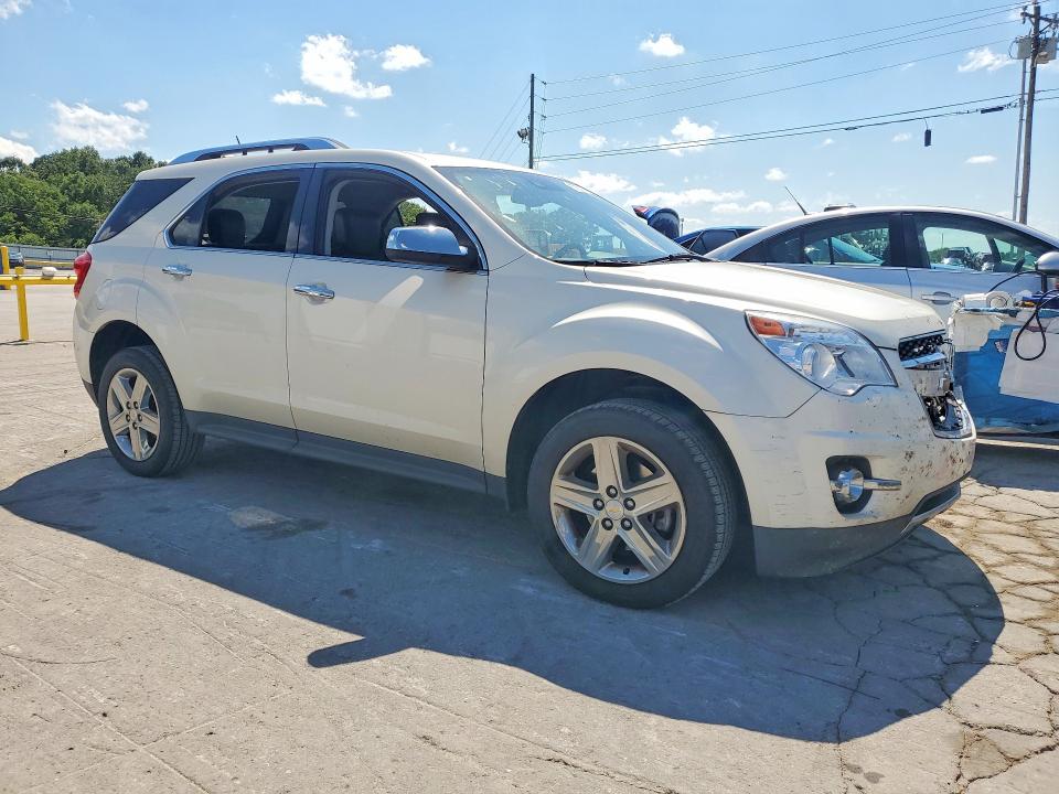57821746 :رقم المزاد ، 1GNALDEK7FZ128857 vin ، 2015 Chevrolet Equinox مزاد بيع