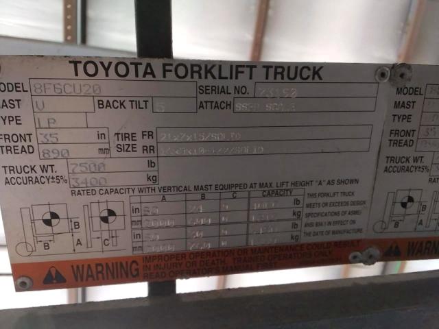 Продаж на аукціоні авто 2015 Toyota Unknown, vin: 8FGCU2073190, номер лоту: 54022246