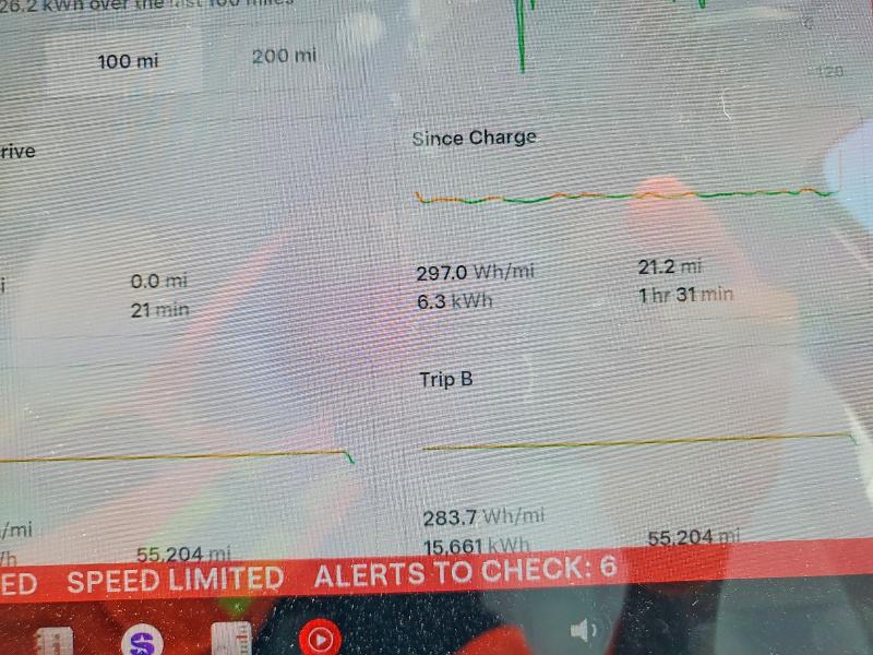 55702096 :رقم المزاد ، 7SAYGDEE7NF327839 vin ، 2022 Tesla Model Y مزاد بيع
