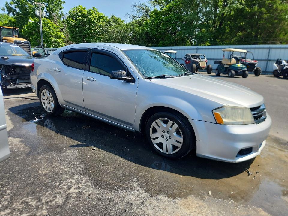 Продажа на аукционе авто 2012 Dodge Avenger, vin: 1C3CDZAB1CN129012, номер лота: 85631435