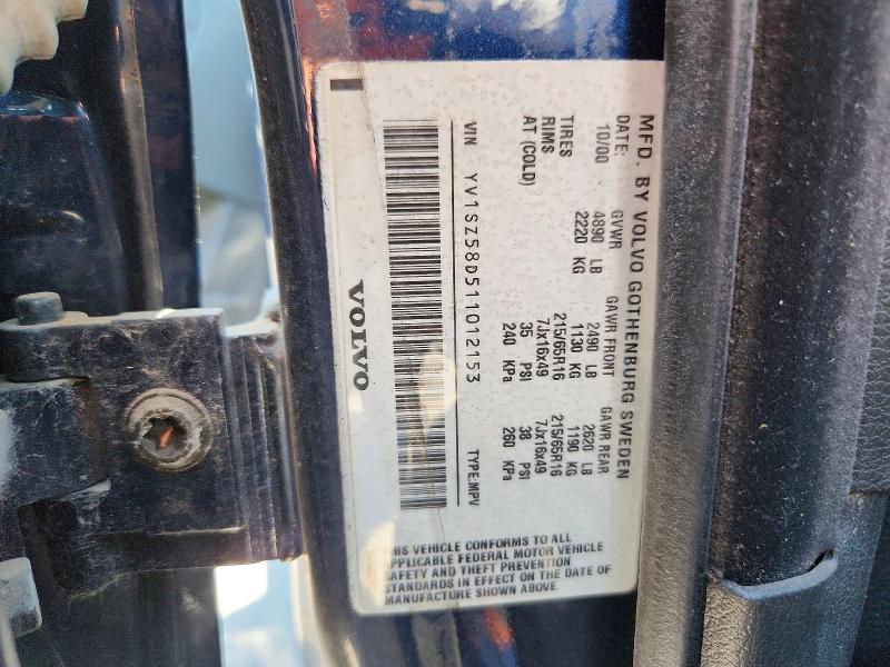 2001 Volvo V70 მანქანა იყიდება აუქციონზე, vin: YV1SZ58D511012153, აუქციონის ნომერი: 58701046