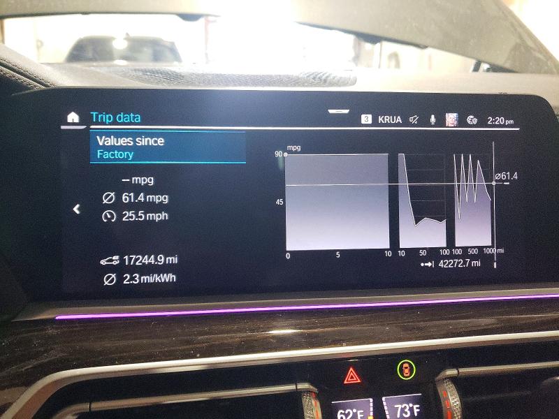 2021 Bmw X5 მანქანა იყიდება აუქციონზე, vin: 5UXTA6C06M9E49226, აუქციონის ნომერი: 57327706