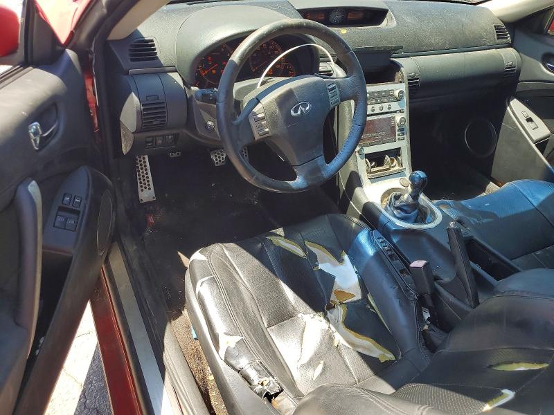 Aukcja sprzedaży 2005 Infiniti G35, vin: JNKCV54E85M408763, numer aukcji: 56027606