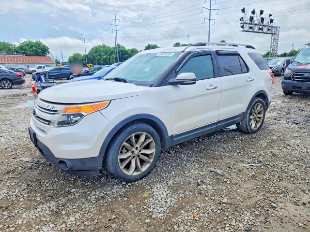 2013 Ford Explorer მანქანა იყიდება აუქციონზე, vin: 1FM5K8F87DGA11369, აუქციონის ნომერი: 58551436