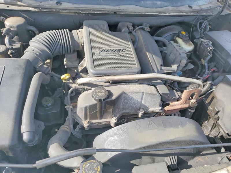 Продаж на аукціоні авто 2006 Buick Rainier, vin: 5GADT13S062281775, номер лоту: 57825336