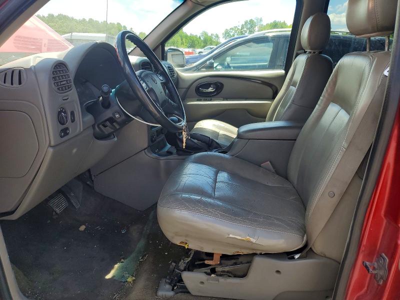 Aukcja sprzedaży 2004 Buick Rainier, vin: 5GADT13S942185785, numer aukcji: 55368706