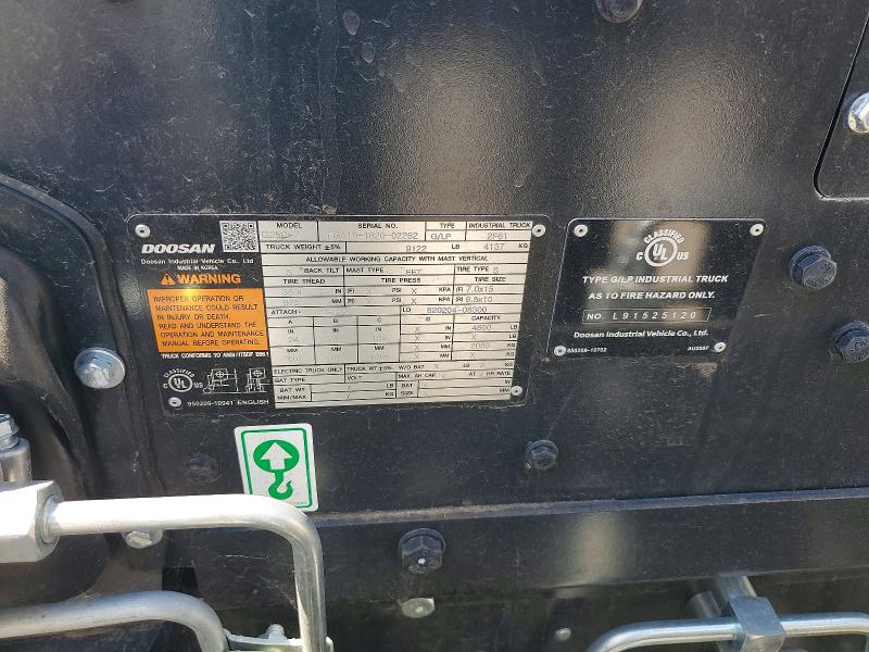 2024 Doosan Unknown მანქანა იყიდება აუქციონზე, vin: FGA19182002262, აუქციონის ნომერი: 55317476