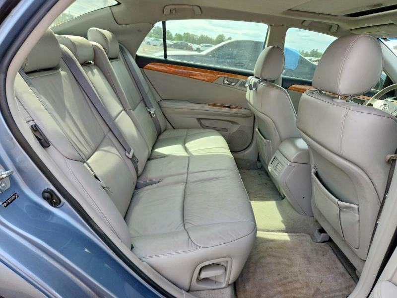 Продажа на аукционе авто 2006 Toyota Avalon, vin: 4T1BK36B16U145378, номер лота: 55827846