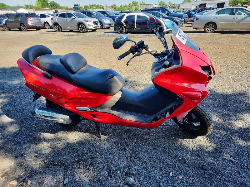 Aukcja sprzedaży 2007 Honda Nss250, vin: JH2MF06767K300247, numer aukcji: 57374606