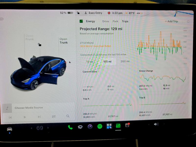 Продажа на аукционе авто 2019 Tesla Model 3, vin: 5YJ3E1EB0KF437340, номер лота: 58042876