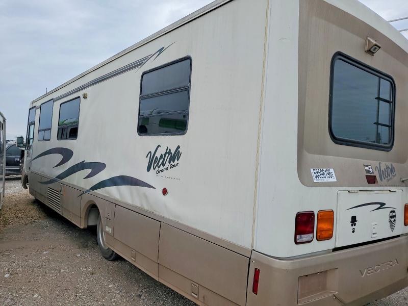 Продаж на аукціоні авто 1996 Winnibago Recreational Vehicle (rv), vin: 1GBLP37N0S3325121, номер лоту: 58596196