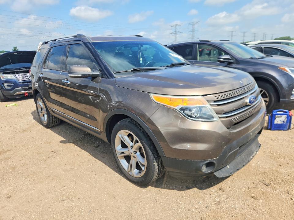 2015 Ford Explorer მანქანა იყიდება აუქციონზე, vin: 1FM5K8F83FGA56568, აუქციონის ნომერი: 58918986