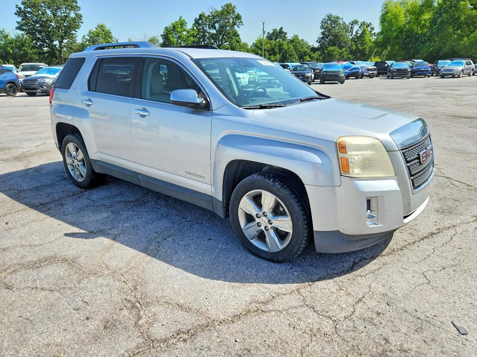 Продаж на аукціоні авто 2015 Gmc Terrain, vin: 2GKFLYE32F6142082, номер лоту: 58245856