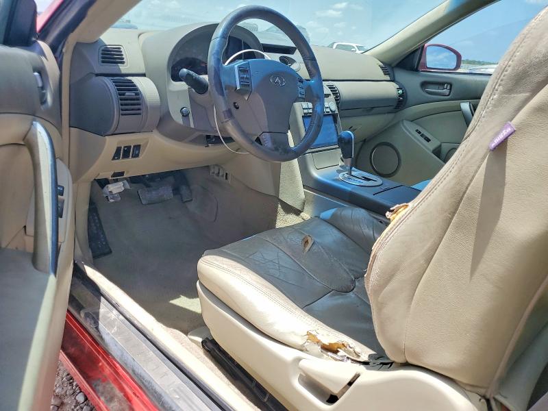 Auction sale of the 2004 Infiniti G35, vin: JNKCV54E24M817632, lot number: 59143006
