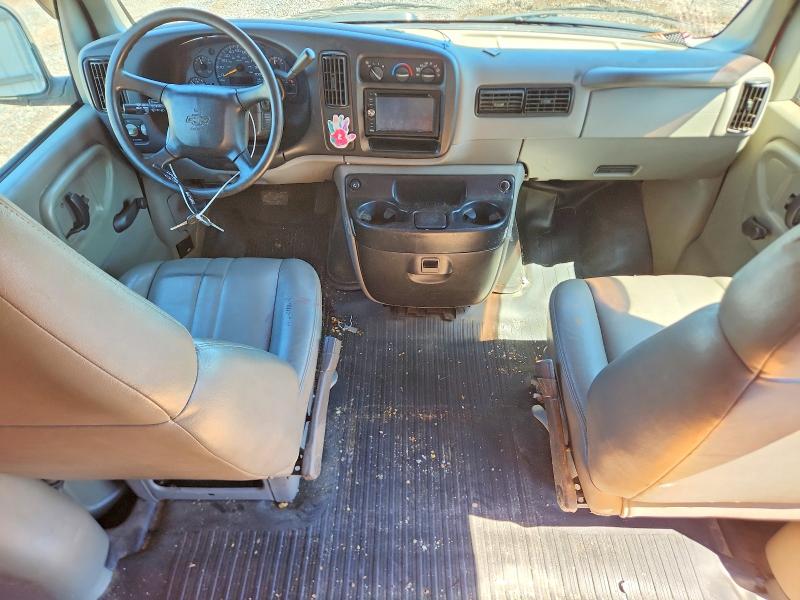 Продаж на аукціоні авто 2001 Chevrolet Express G3500, vin: 1GCHG35R711102205, номер лоту: 58723846