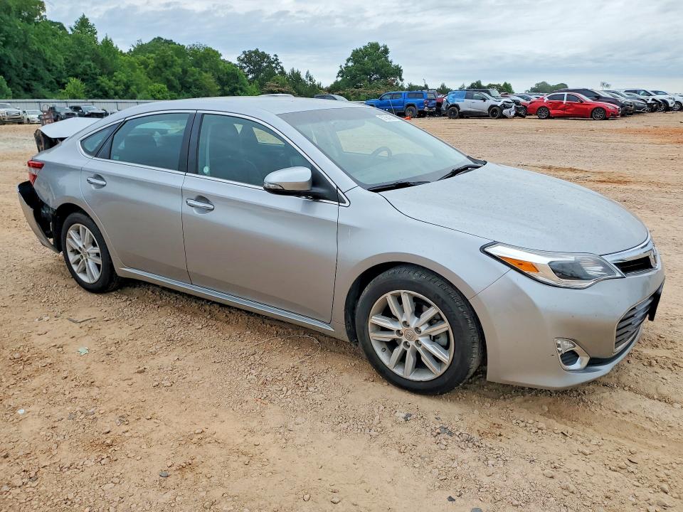Продажа на аукционе авто 2015 Toyota Avalon, vin: 4T1BK1EB1FU170898, номер лота: 57564506