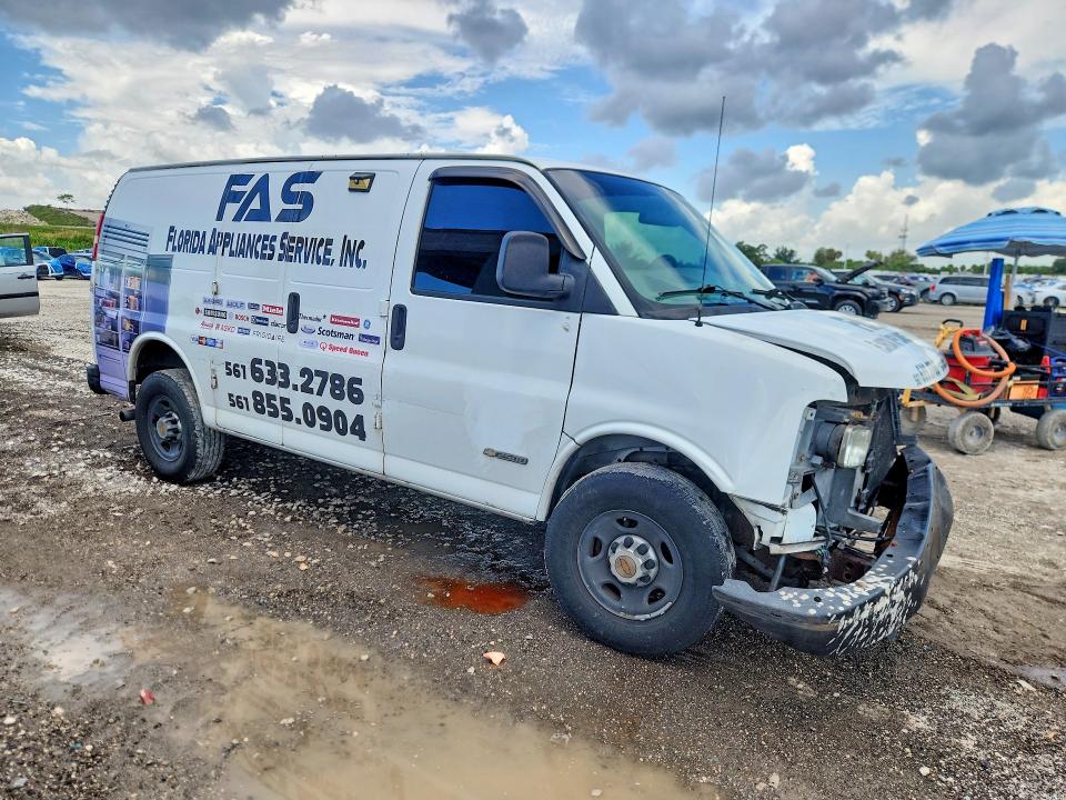 Продажа на аукционе авто 2006 Chevrolet Express G2500, vin: 1GCGG25V761153777, номер лота: 58416926